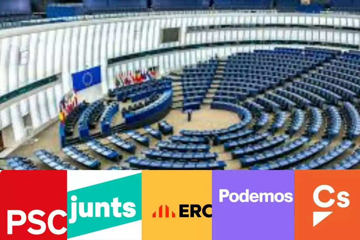 Parlamento Europeo, con el logo de los partidos